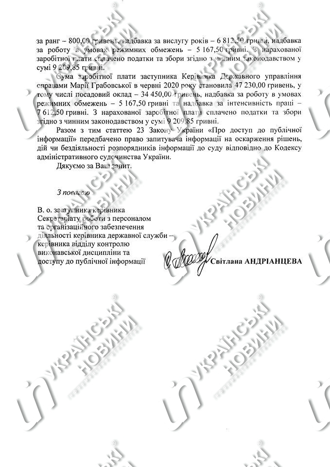 Зарплата Сергея Борзова