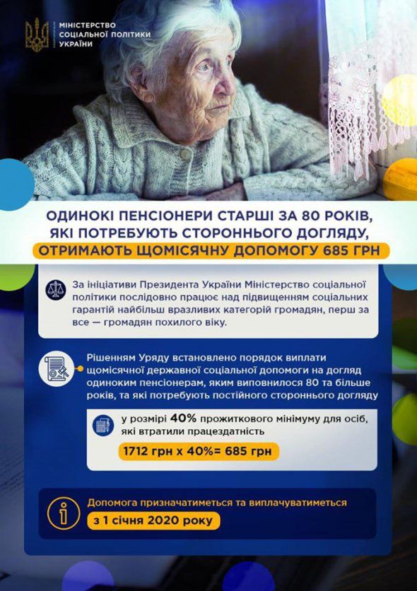 Повышение пенсий одиноким пенсионерам. Автор: facebook.com/MLSP.gov.ua