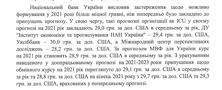 Прогноз курса доллара в 2021 году