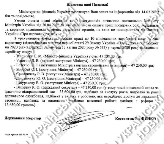 Зарплата Сергія Марченка