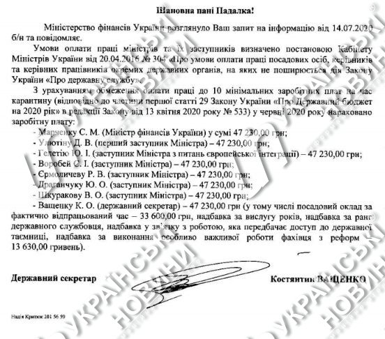 Зарплата Сергея Марченко