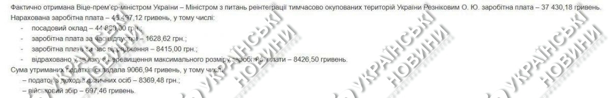 Зарплата Резникова