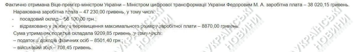 Зарплата Федорова