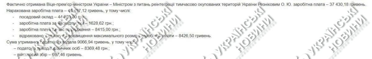 Зарплата Резникова