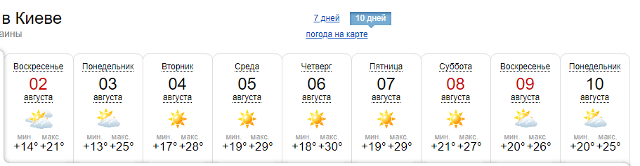 Погода в Киеве на 10 дней от Sinoptik.