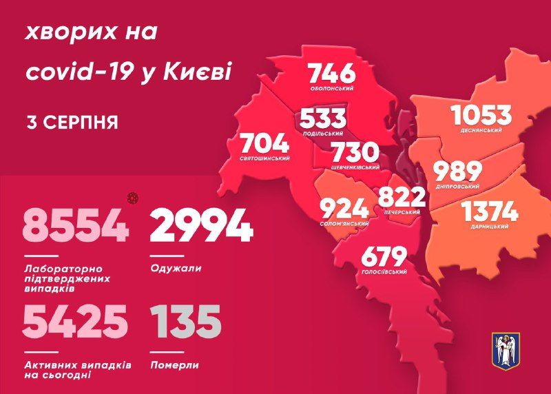 Кількість хворих на коронавірус в Києві. Інфографіка: КМДА