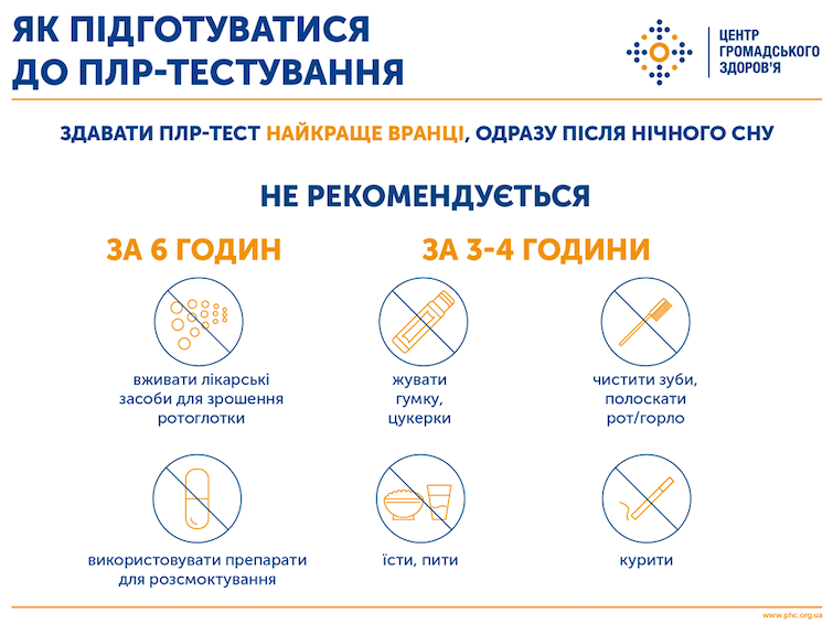 Як підготуватися до здачі ПЛР-тесту.