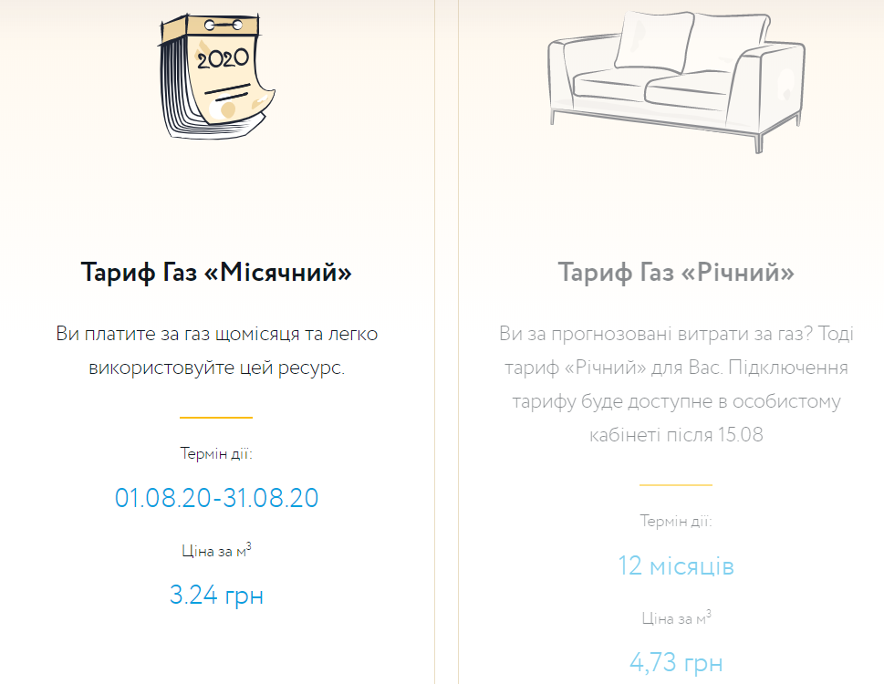 Тарифы на газ. Фото: сайт 