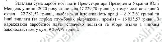Зарплата Юлії Мендель в липні.  Відповідь на запит Українських Новин