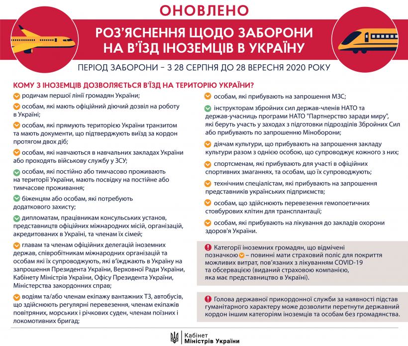 Инфографика: www.kmu.gov.ua