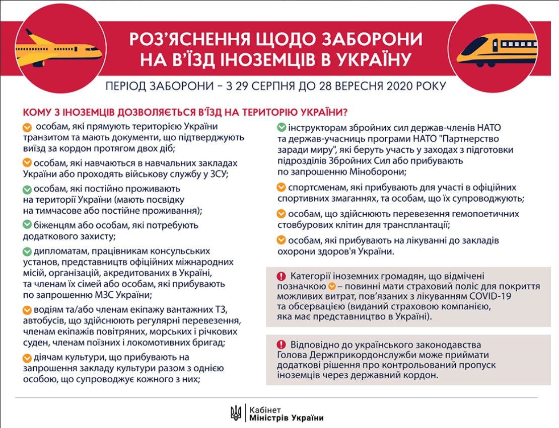 Инфографика. Фото: facebook.com/dshmyhal