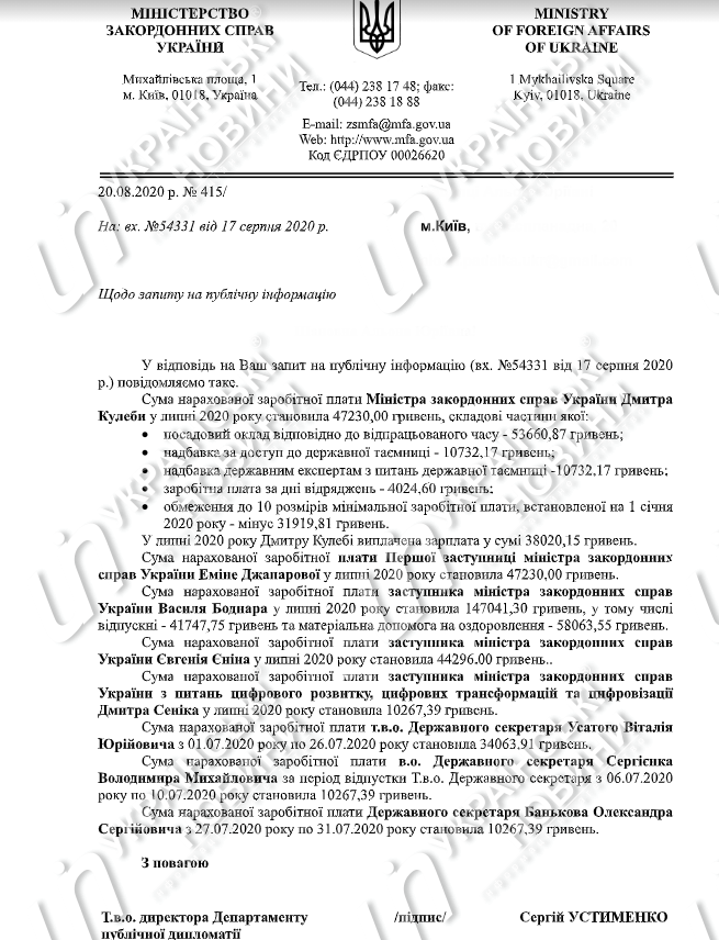 Зарплата Кулебы. Документ