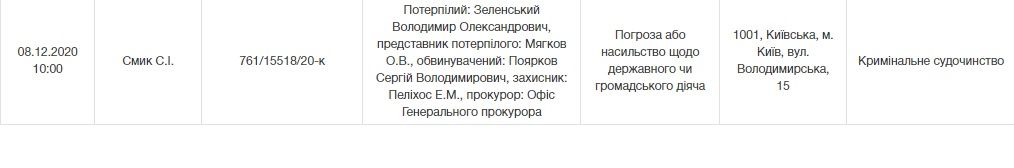 Суд рассмотрит дело по обвинению Пояркова в угрозах в адрес Зеленского. Скриншот: pc.ki.court.gov.ua
