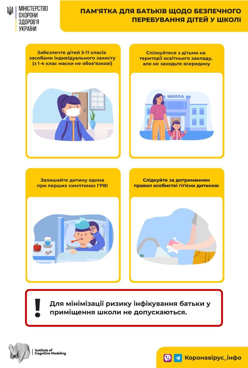 Навчання в школах в умовах коронавируса.  Інфографіка: МОЗ