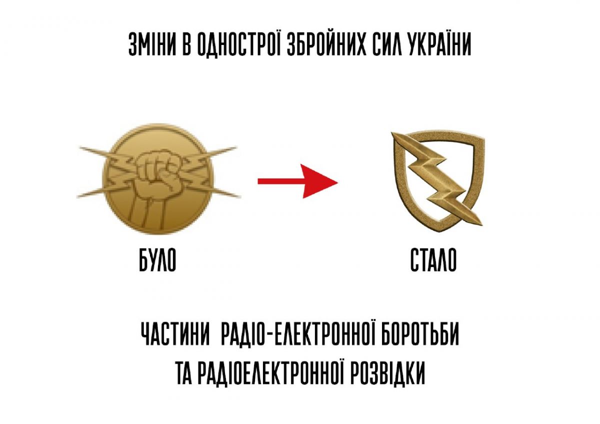 Изменения в эмблемы частей РЭБ и радиоэлектронной разведки ВСУ. Фото: mil.gov.ua