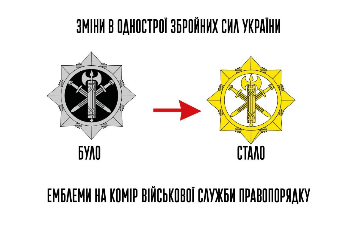 Новая эмблема Военной службы правопорядка ВСУ. Фото: mil.gov.ua