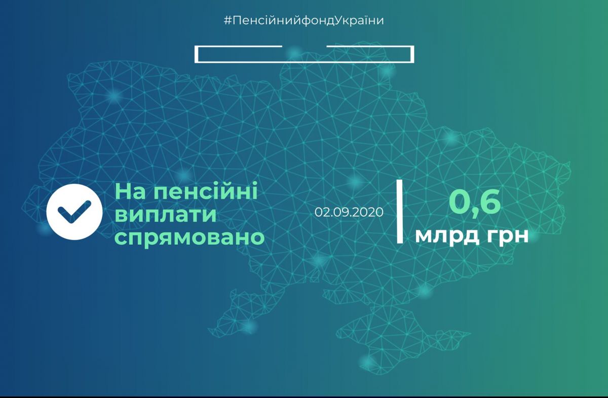 В ПФУ начали финансирование пенсий за сентябрь. Инфографика: Facebook/Пенсійний фонд України