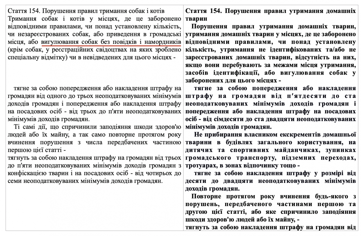 Скриншот текста законопроекта