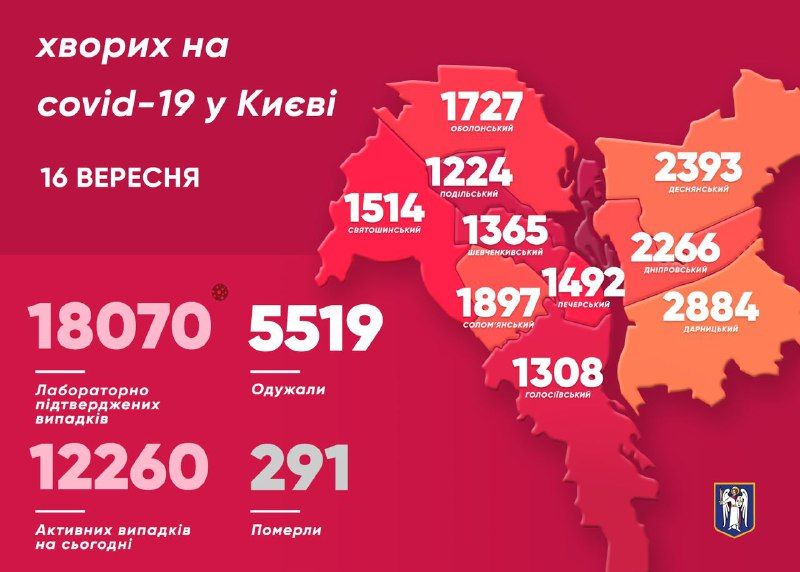 Дані про кількість хворих в різних районах Києва. Інфографіка: КМДА