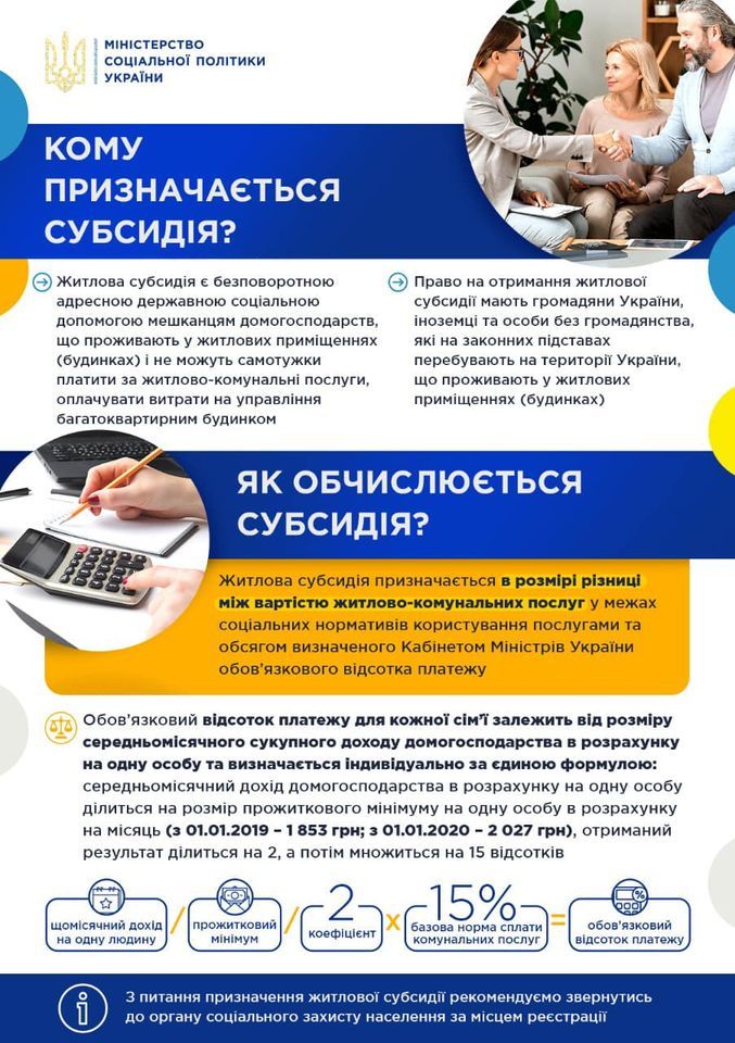 Как начисляется субсидия. Фото: Министерство социальной политики Украины. 