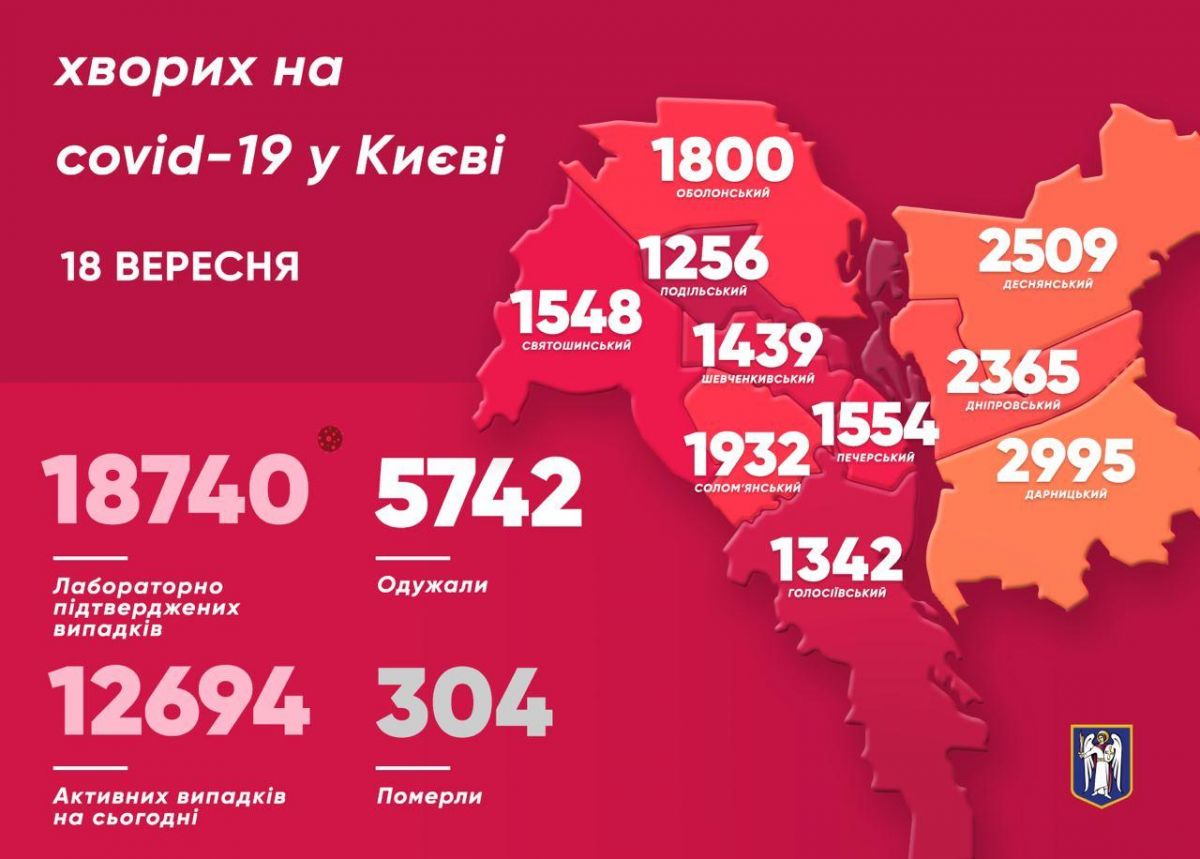 Коронавирус в Киеве на утро 18 сентября.