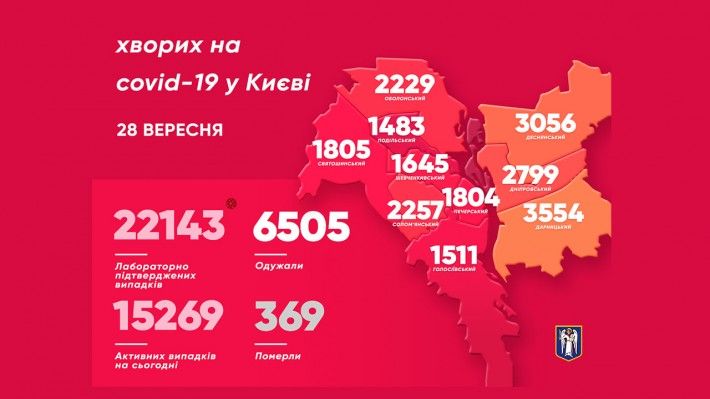 Карта распространения коронавируса в Киеве. Инфографика: КГГА