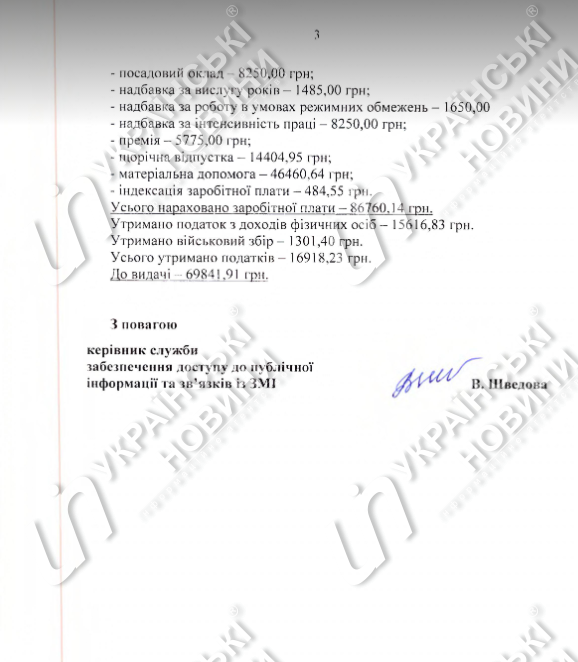 Зарплата Алексея Данилова за август. Документ 3