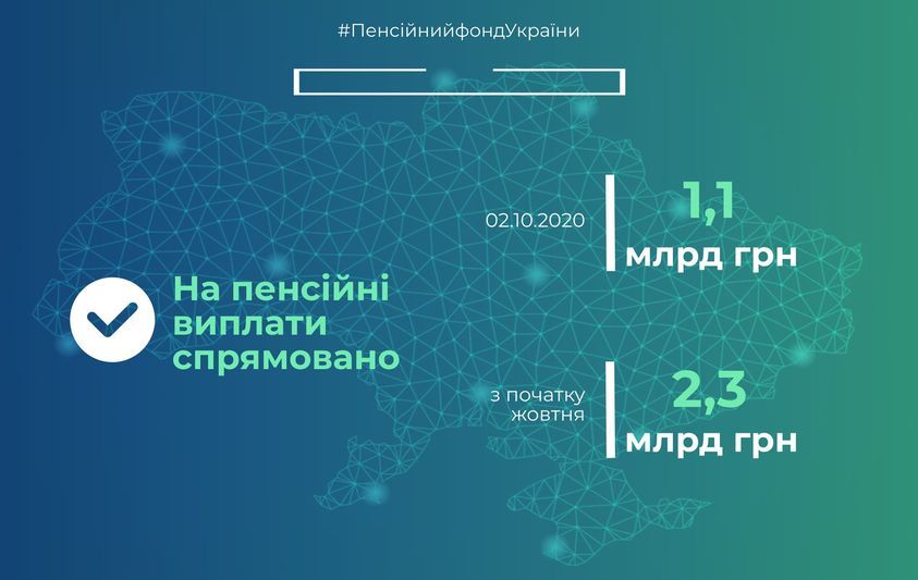 На финансирование августовских пенсий направили еще 1,1 млрд гривен. Инфографика: Пенсионный фонд Украины