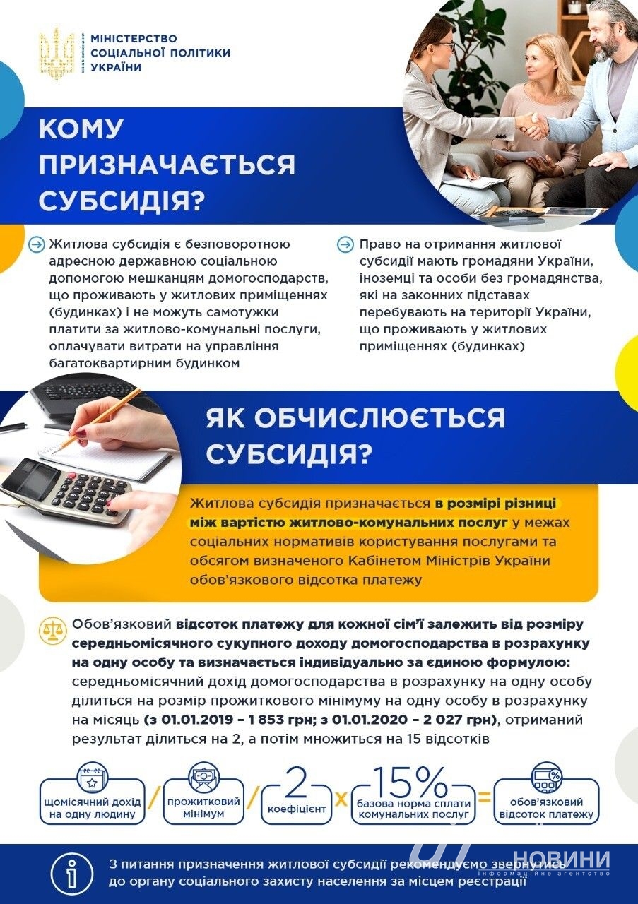 Як розрахувати суму.  Інфографіка: Мінсоцполітики