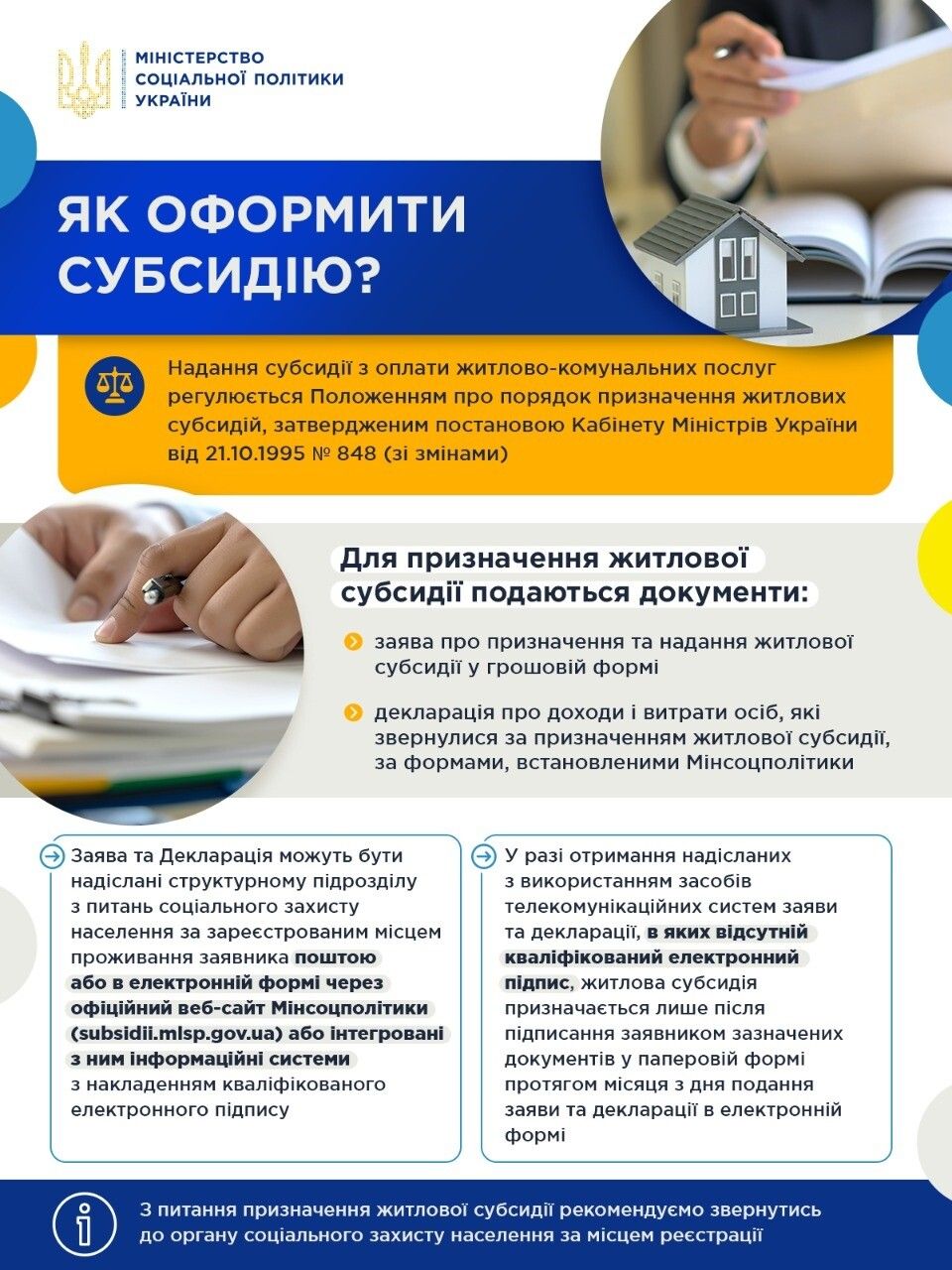 Оформляємо субсидію.  Інфографіка: Мінсоцполітики