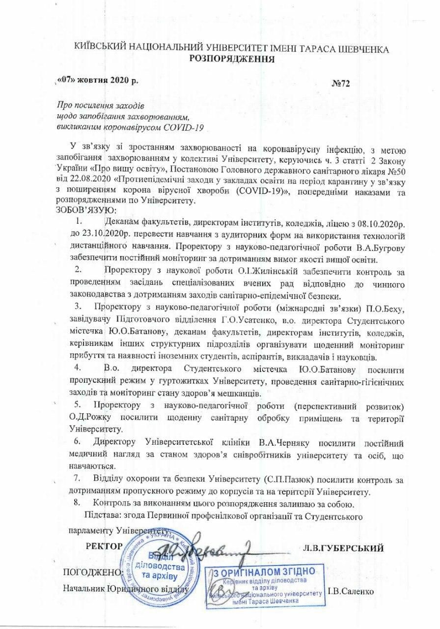 Covid-19 в КНУ