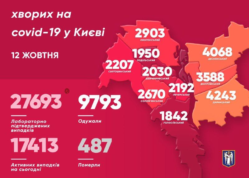 Кількість хворих на ковід в Києві за районами станом на 12 жовтня. Інфографіка: КМДА