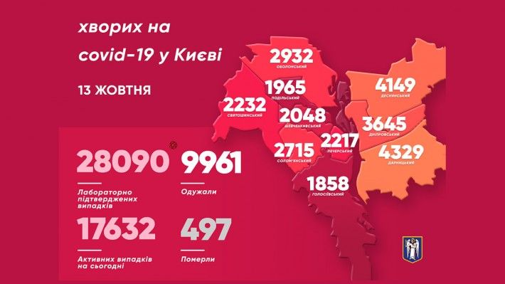 Распространение коронавируса в Киеве. Инфографика: КГГА