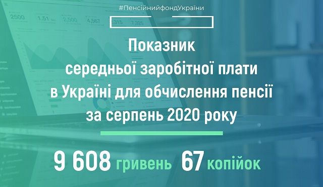 Инфографика утверждения показателя зарплаты для расчета пенсионных выплат. Фото: пресс-служба ПФУ