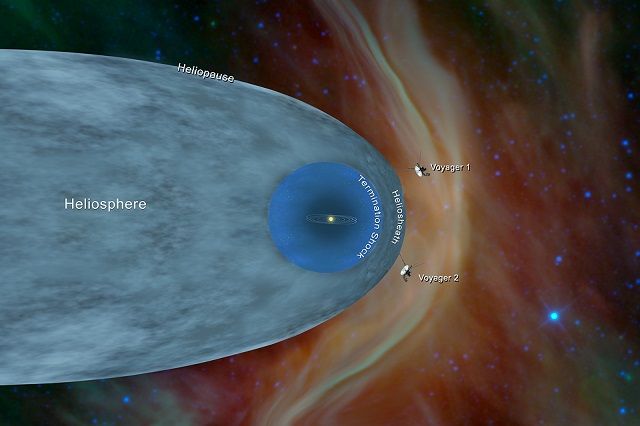 Ілюстративне зображення геліосфери і геліопаузой.  Фото: Jet Propulsion Laboratory