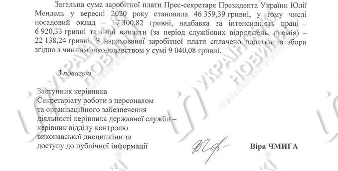 Зарплата Мендель в сентябре