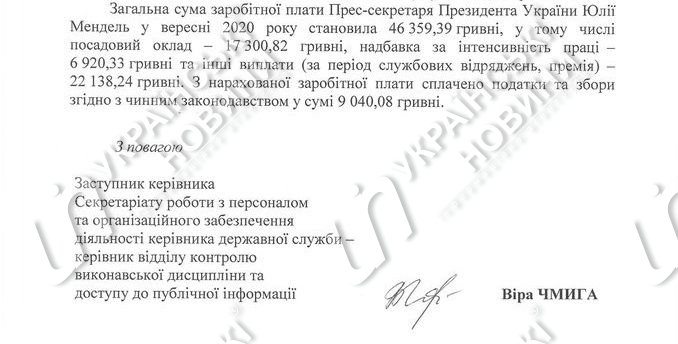 Зарплата Мендель в сентябре