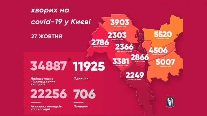 Карта поширення коронавируса в Києві.  Інфографіка: КМДА