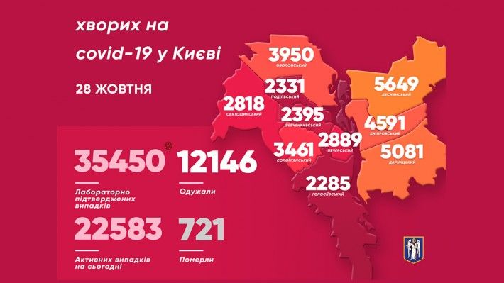 Карта распространения коронавируса по районам Киева. Инфографика: КГГА