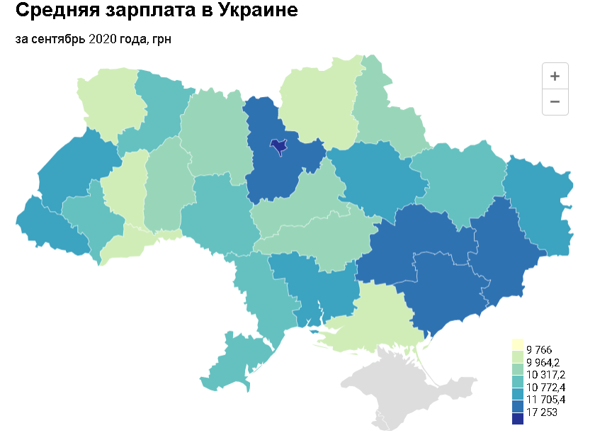 Инфографика: 