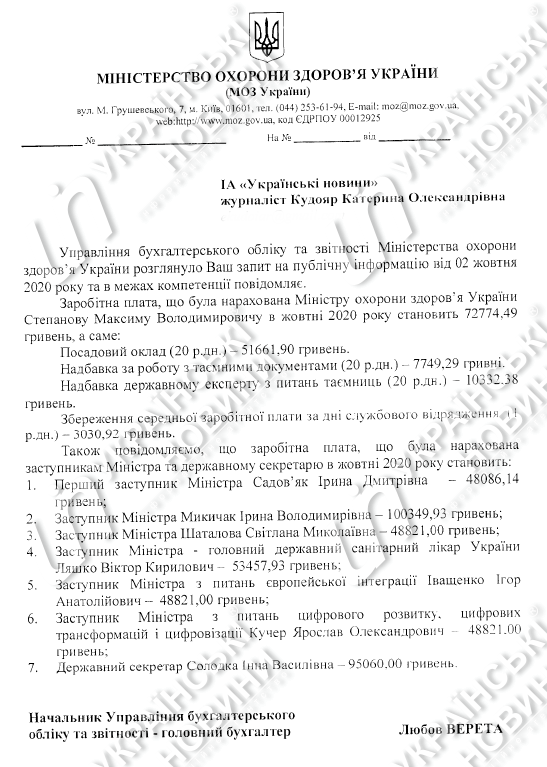Зарплаты в Минздраве за октябрь. Ответ на запрос Українських Новин