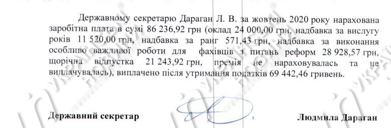 Зарплата госсекретаря министра по делам ветеранов в октябре. Ответ на запрос Українських Новин