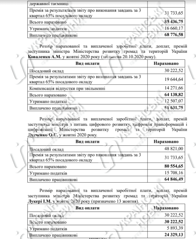 Зарплата заступників Чернишова.  документ 3