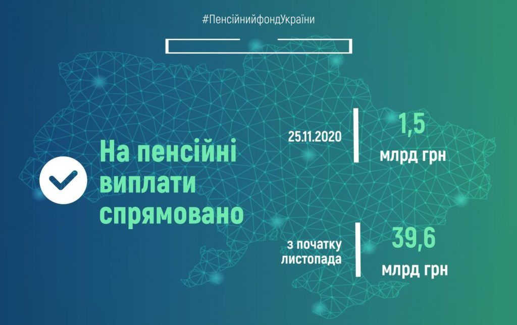 На финансирование пенсий направили еще 1,5 миллиарда гривен. Инфографика: Пенсионный фонд Украины