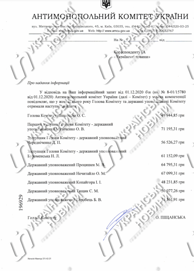 Зарплата Пищанской