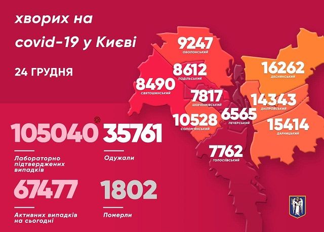 Инфографика распространения коронавируса в Киеве. Фото: КГГА