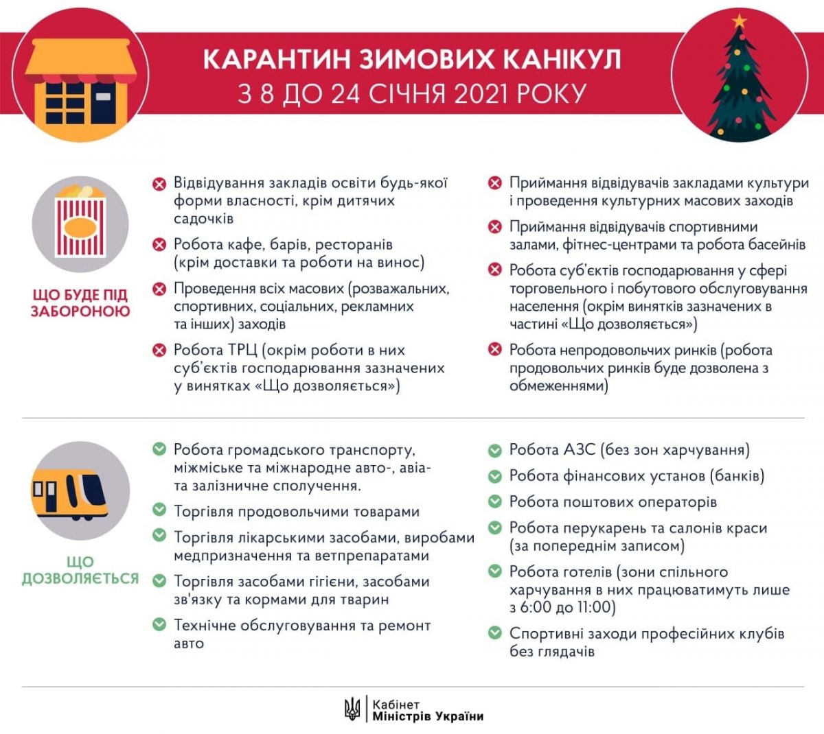 Условия локдауна. Фото: Кабинет Министров