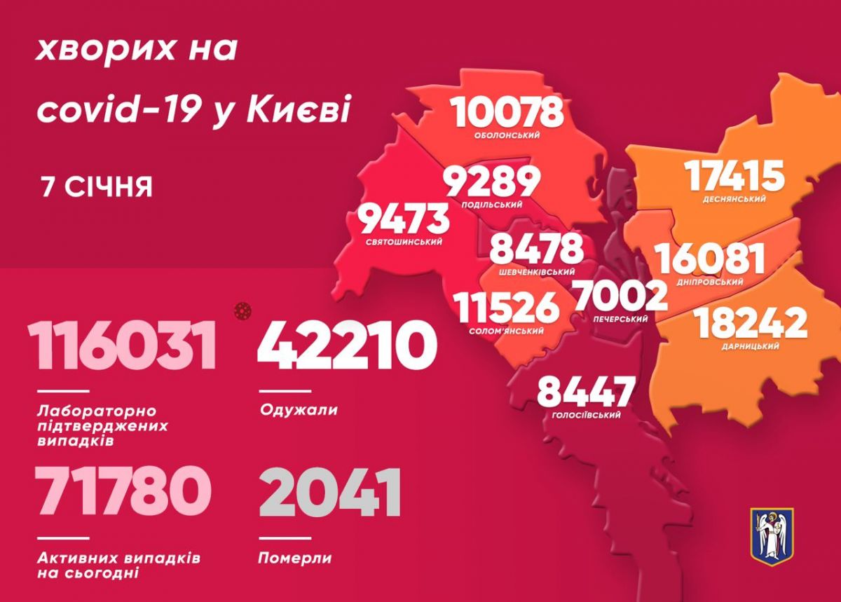 Статистика по коронавирусу в Киеве. Инфографика: КГГА