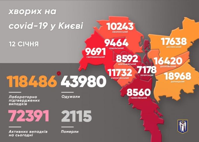 Статистика коронавируса в Киеве на 12 января.