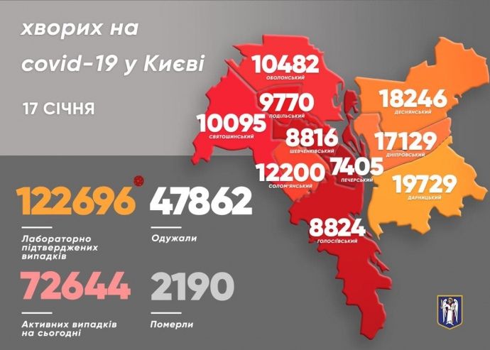 Коронавирус в Киеве. Инфографика: КГГА
